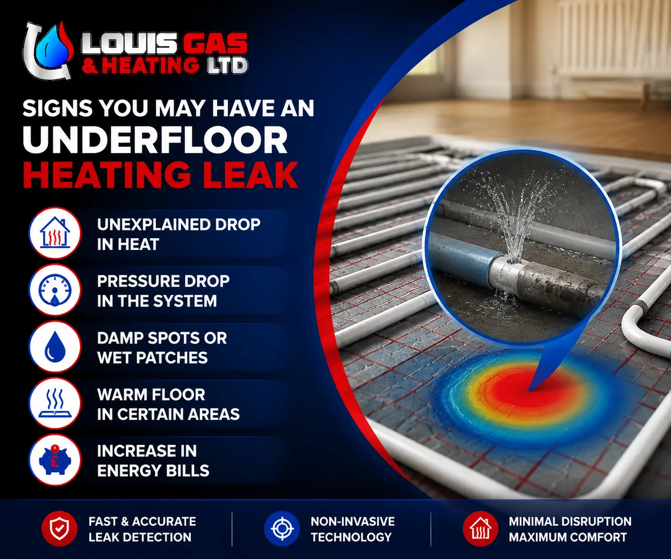 Underfloor Heating Leak Detection in Medway